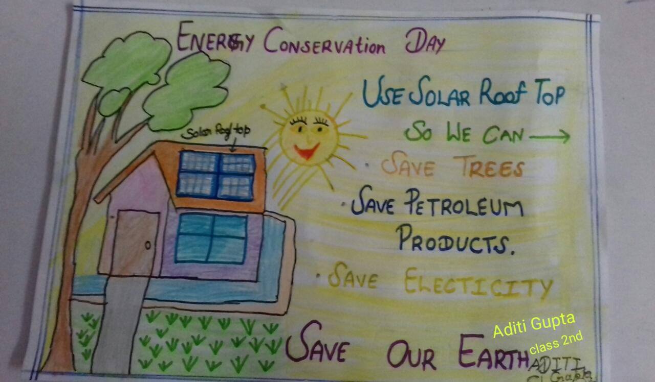 Save Electricity poster | Handmade poster, Book art diy, Easy drawings for  kids